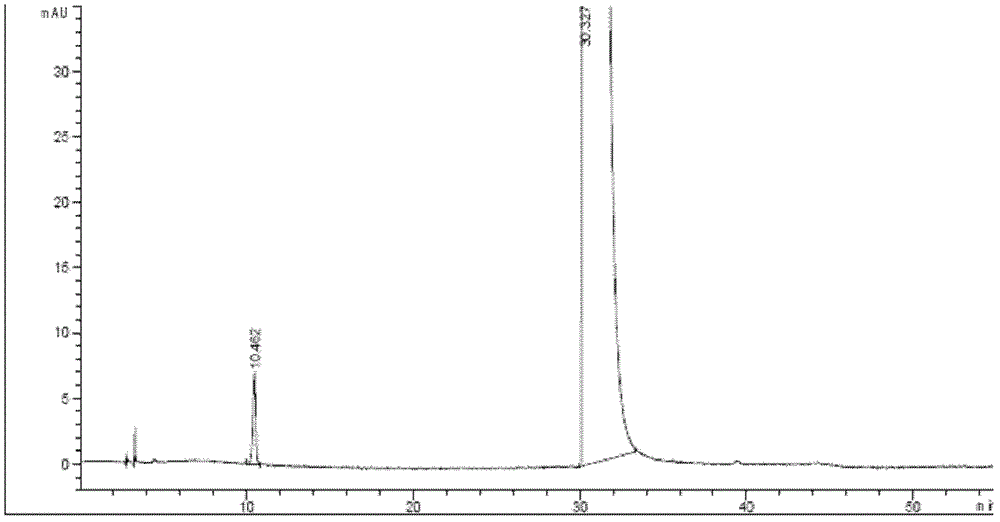 Detecting method for indole-3-carboxylic acid of impurities in tropisetron hydrochloride raw materials and preparations