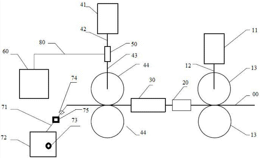 Control system and method for axial tension degree of heat shrink tube