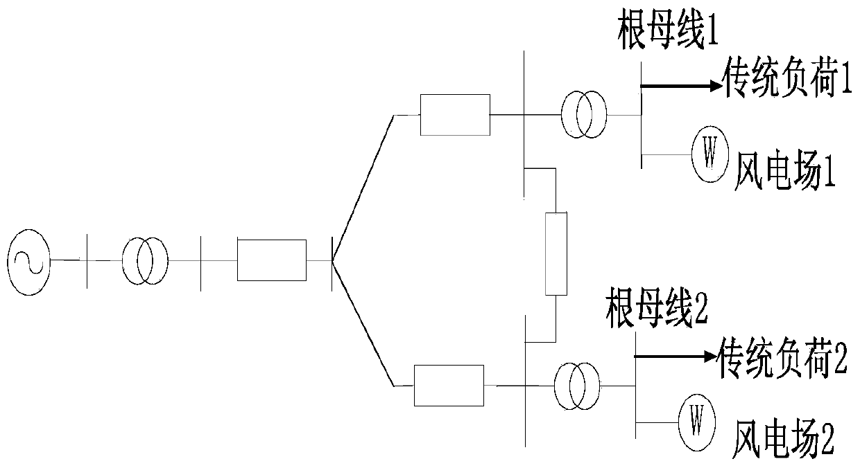 Generalized Load Joint Probabilistic Modeling Method Considering Spatial Correlation of Wind Farm Nodes