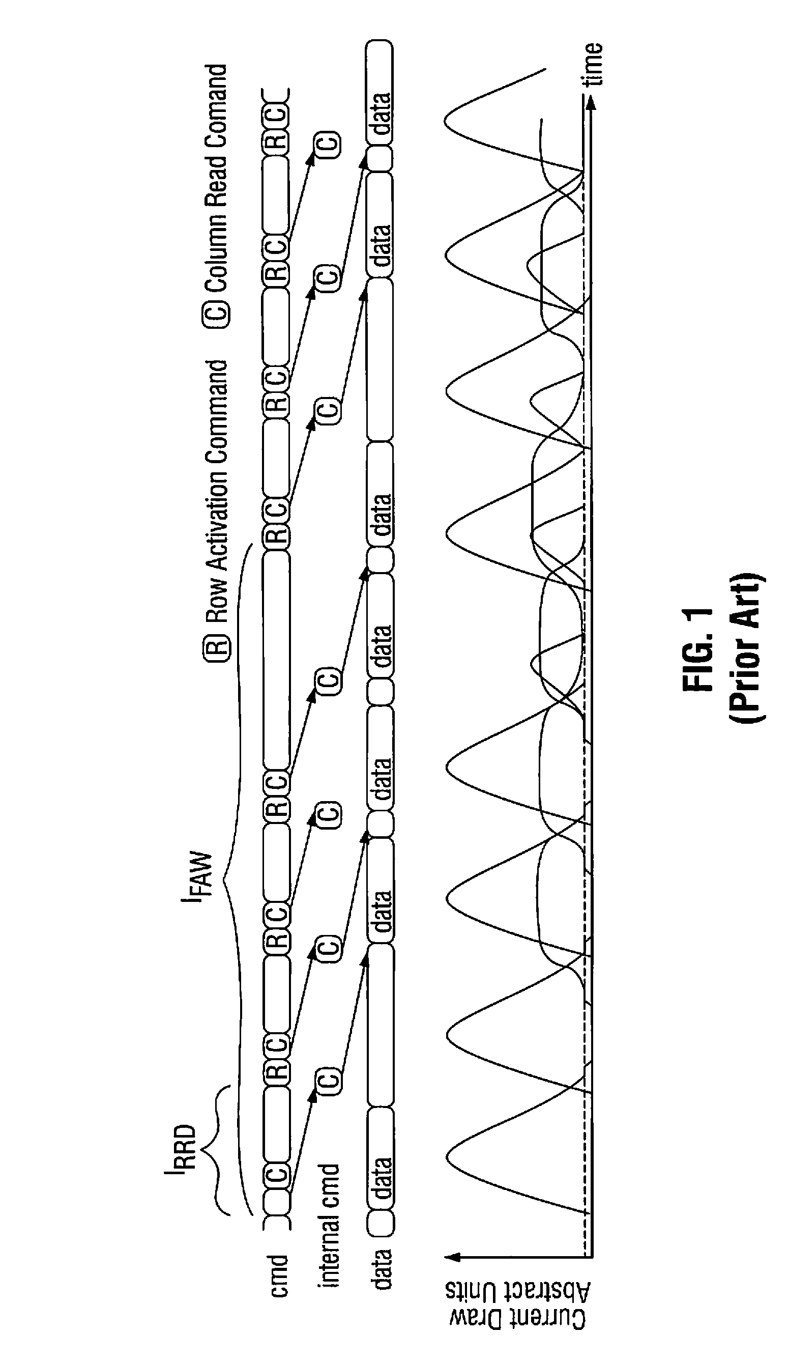 System and method for performing multi-rank command scheduling in DDR SDRAM memory systems