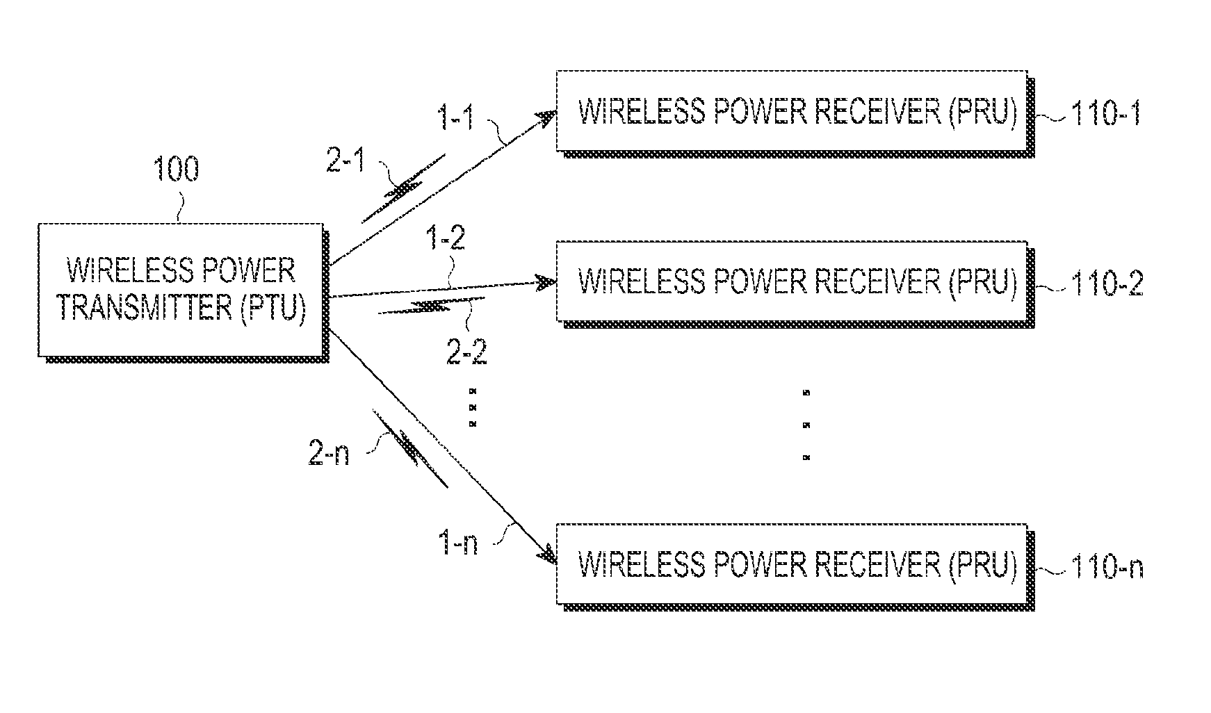 Method for preventing abnormality during wireless charging