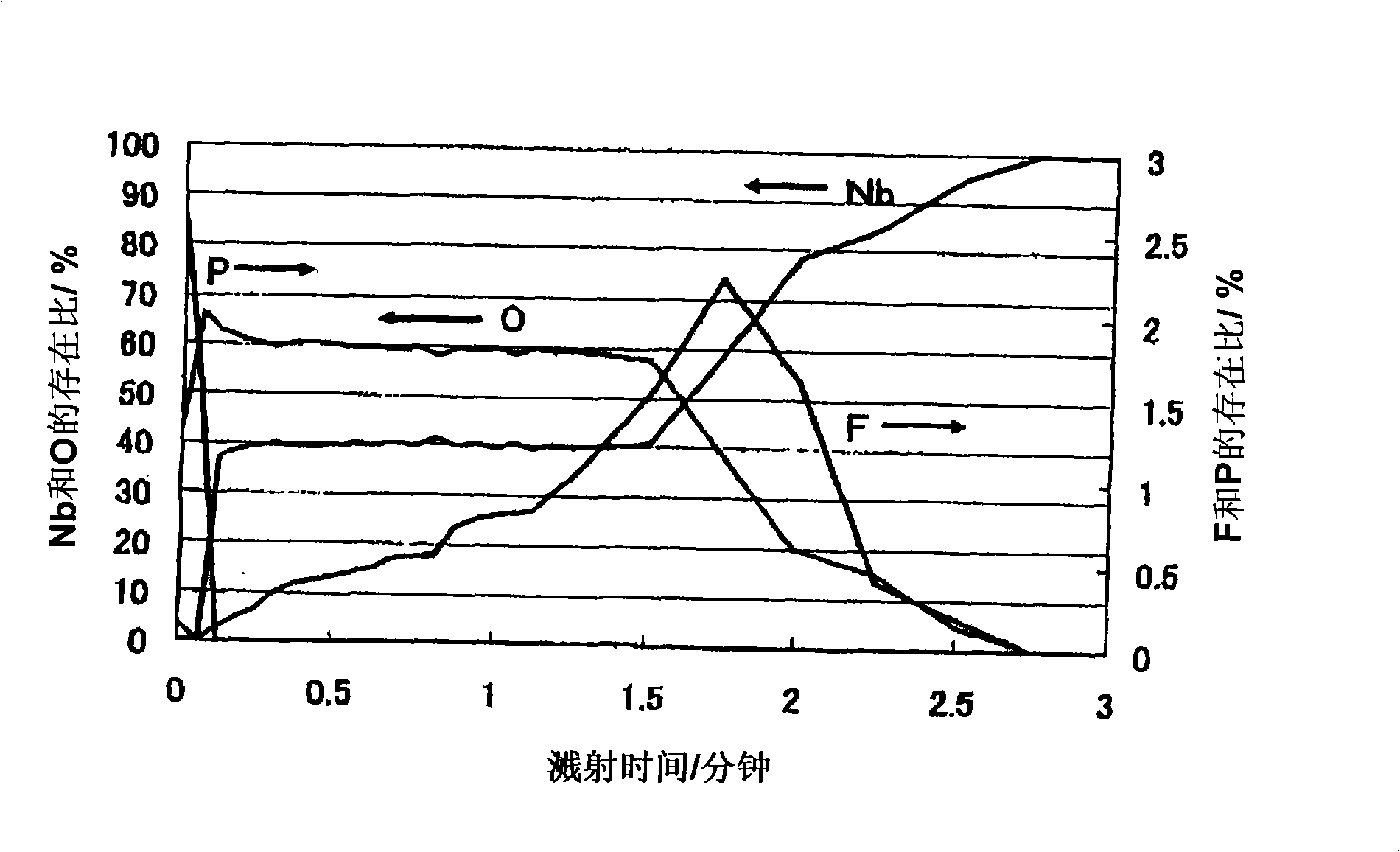 Niobium solid electrolytic capacitor and its production method