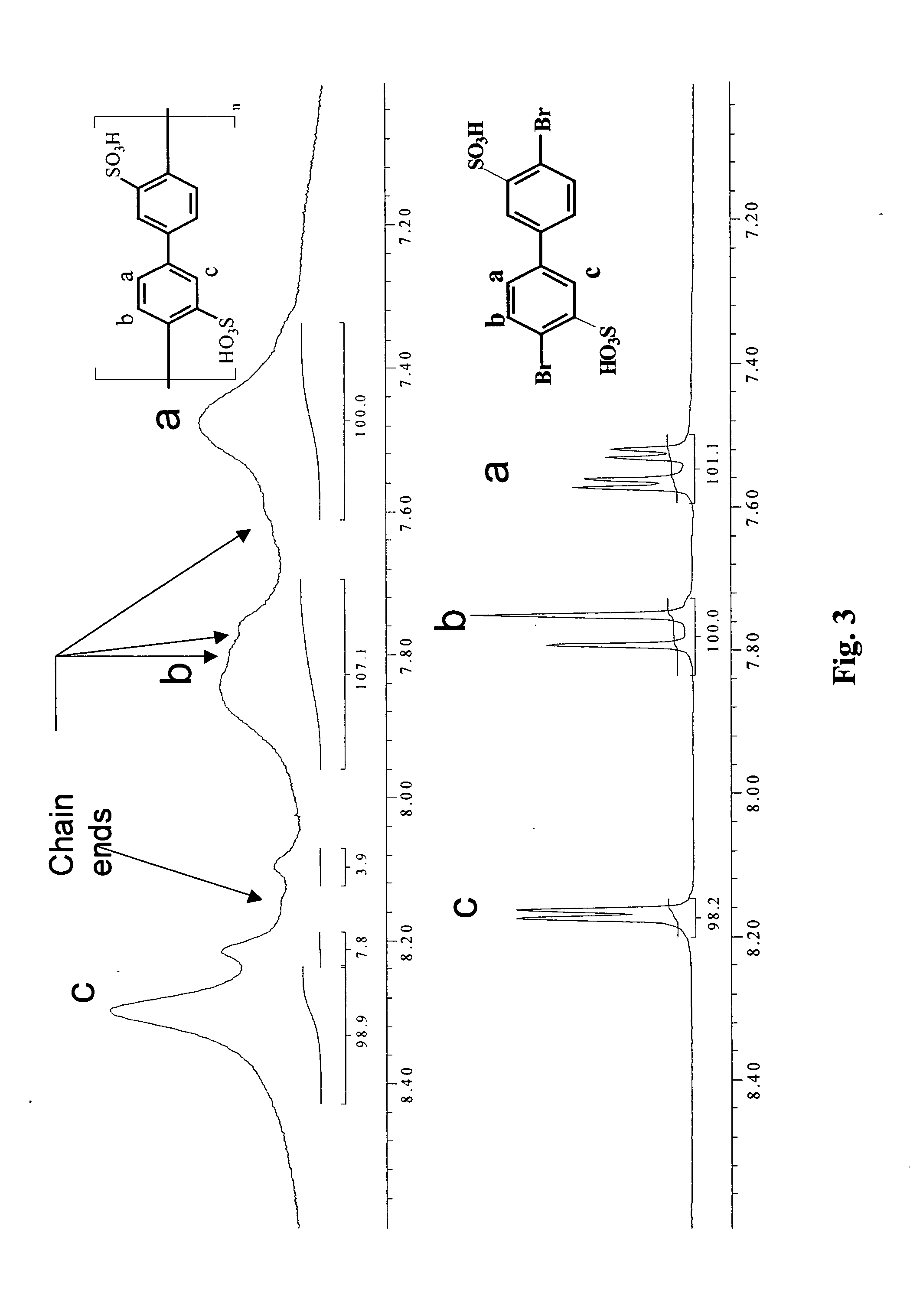 Liquid crystal poly(phenylene sulfonic acids)