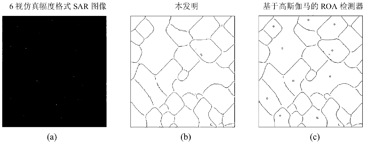 Edge Detection Method of SAR Image Based on Anisotropic Morphological Direction Ratio