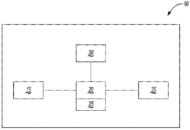 Method and system for oil life monitoring