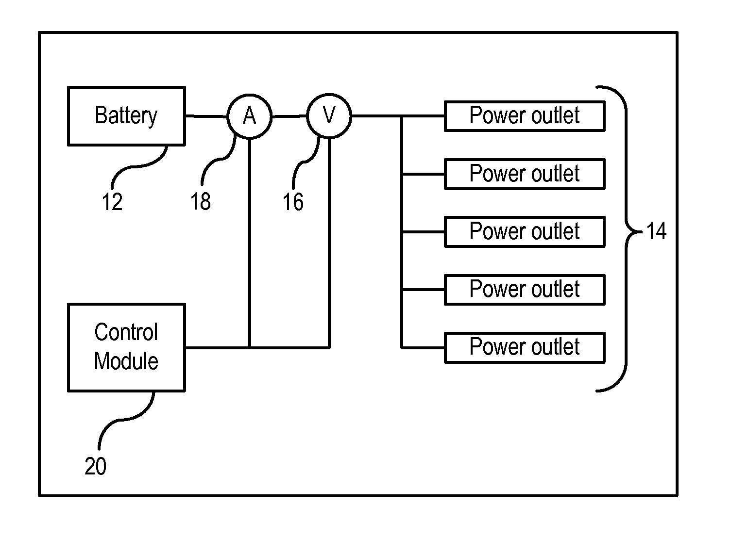 Battery state-of-charge estimator using robust H∞ observer