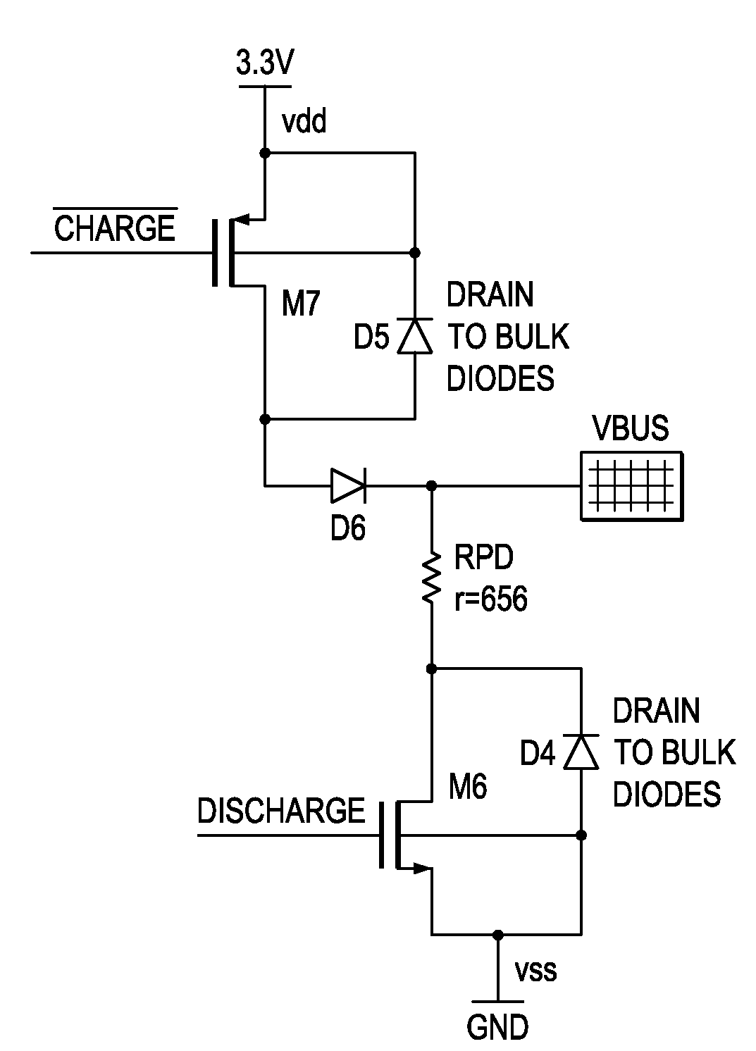 Architecture for vbus pulsing in udsm processes