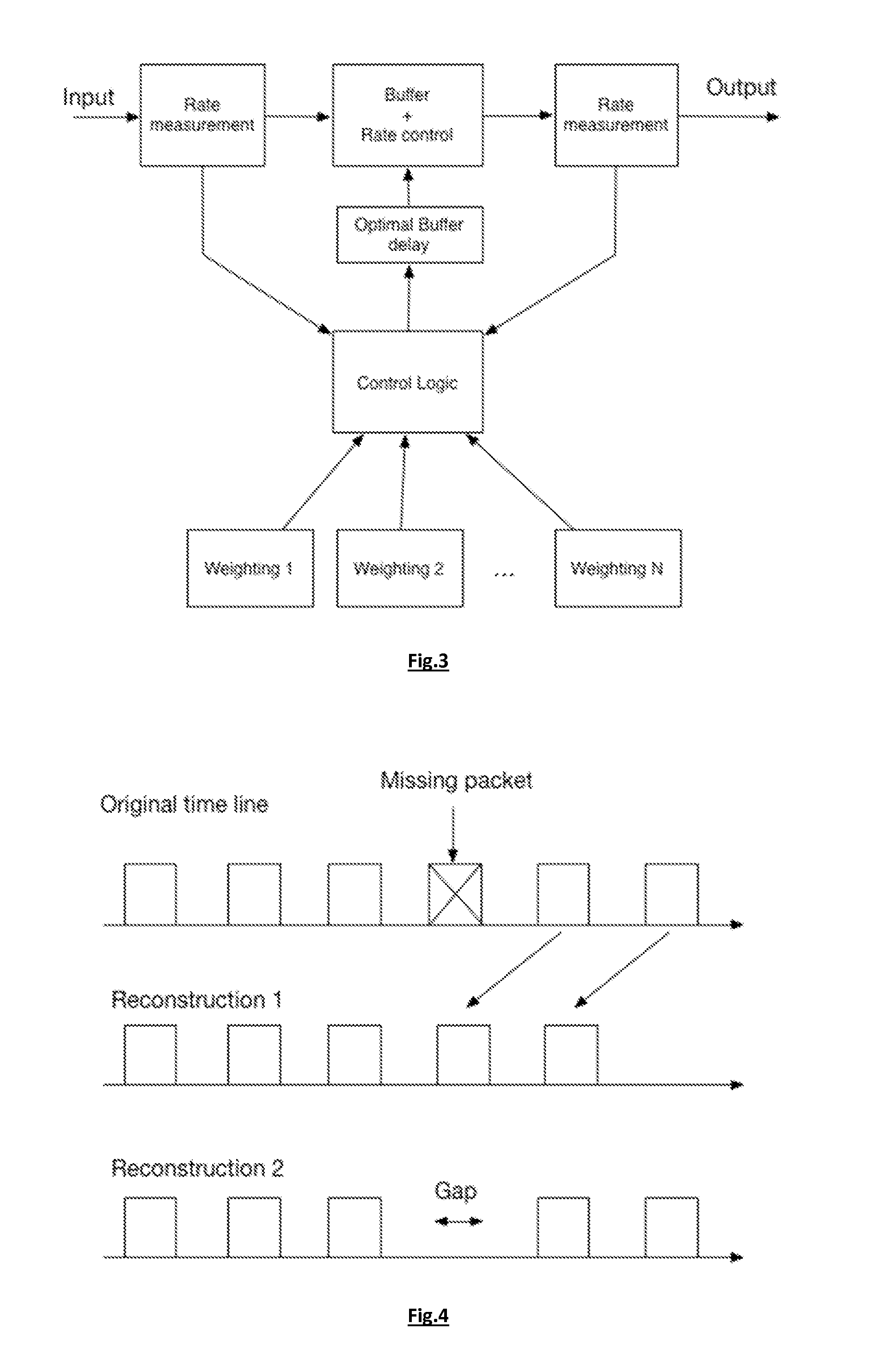 Method and Device for Latency Adjustment