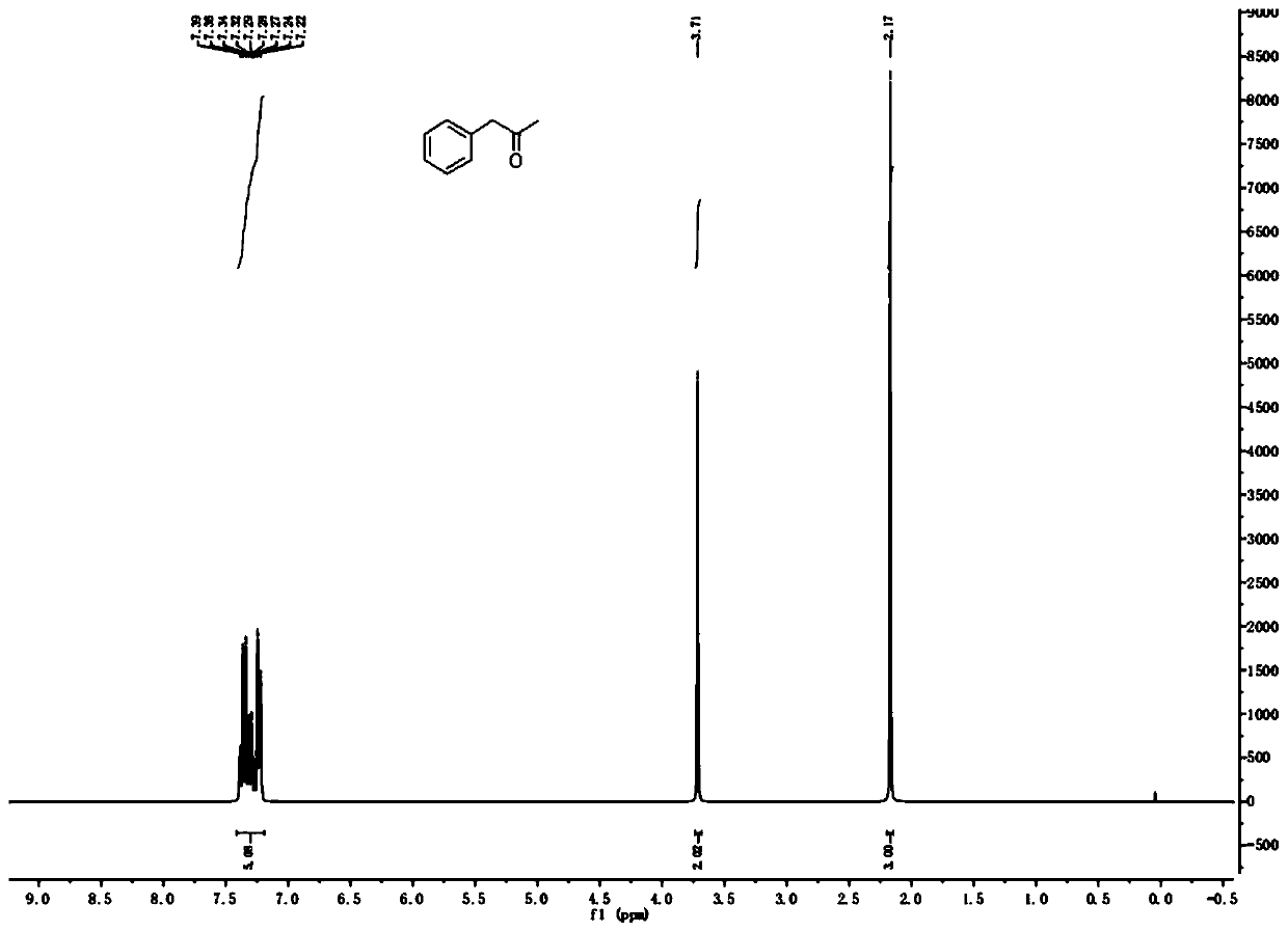 1-aryl-2-acetone compound preparation method