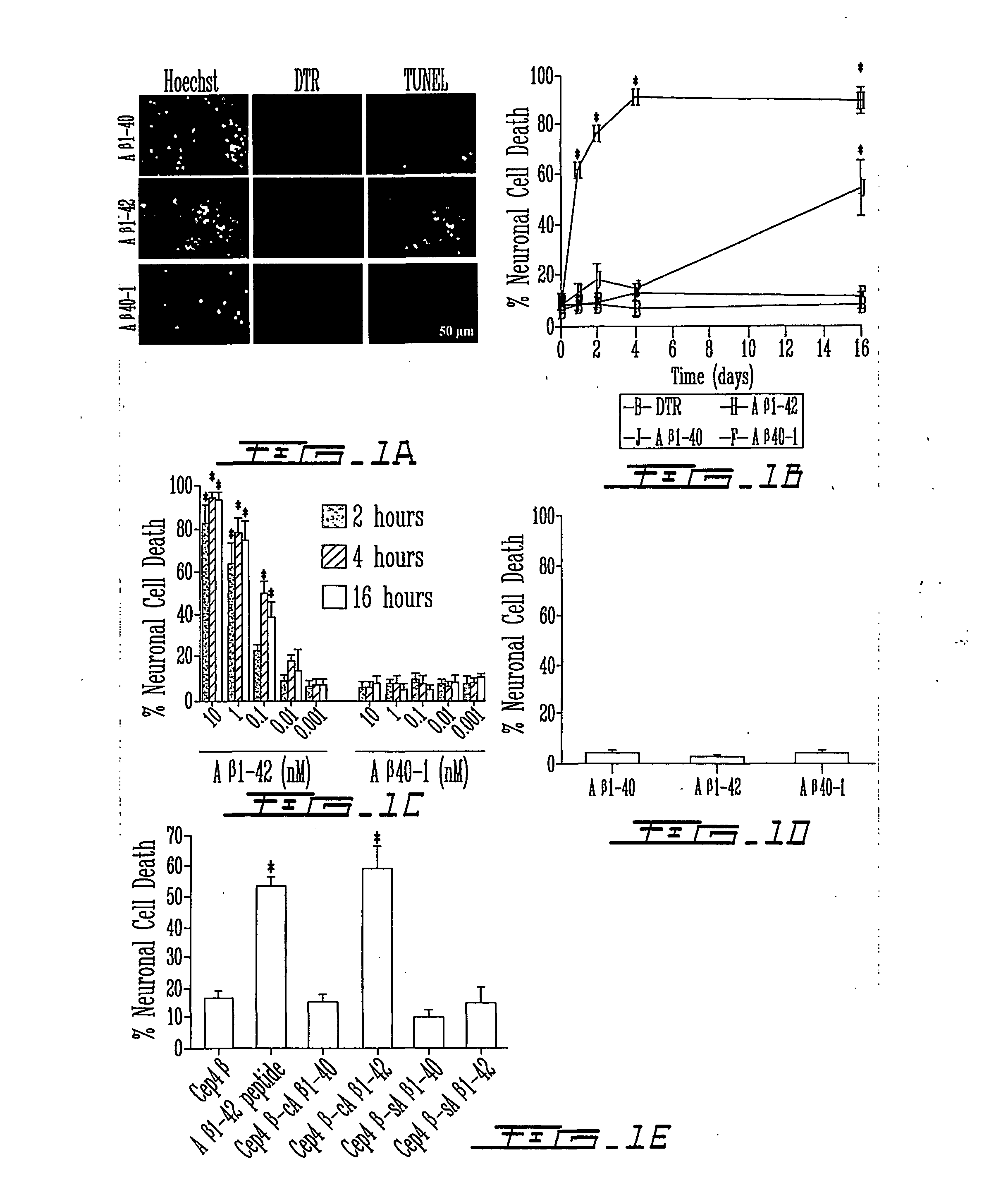 Selective inhibition of intracellular amyloid-beta neurotoxicity in human neurons