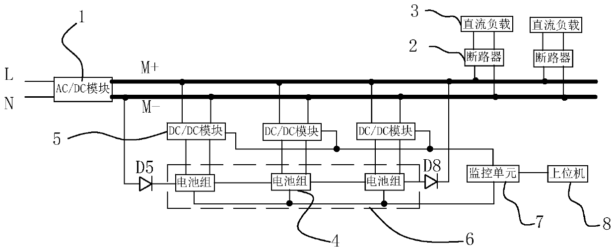 High-reliability direct-current power supply for transformer substation and inspection method