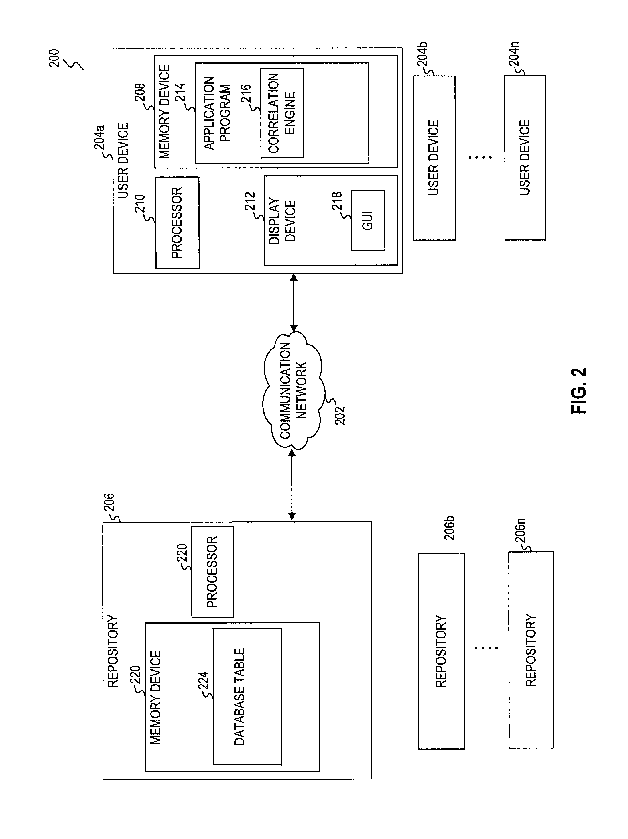 Systems and methods for generating trigger networks corresponding to event-condition-action rules