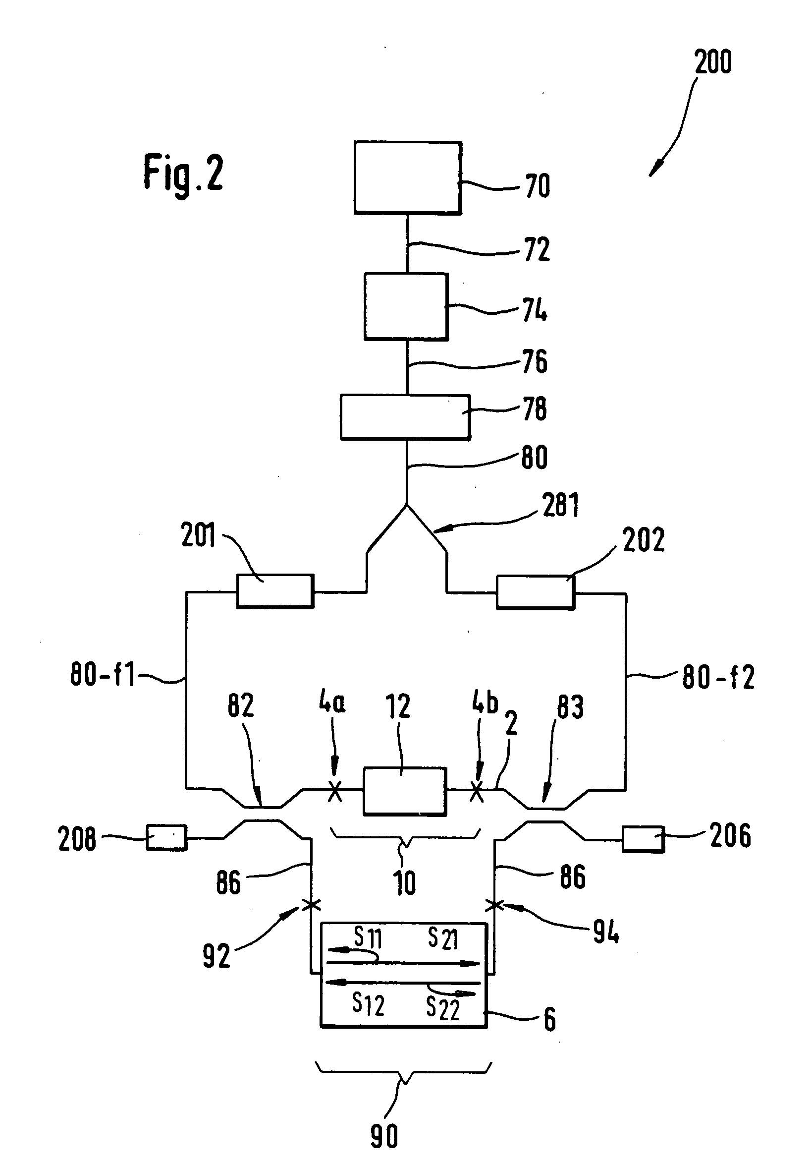 Determination of optical properties of a device under test in both directions in transmission and in reflection