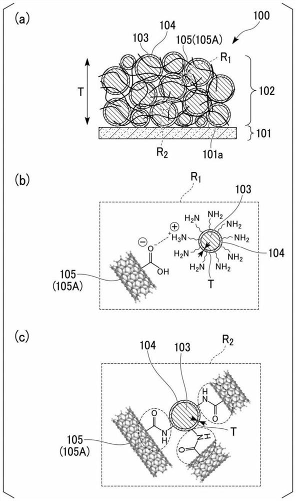 Negative electrode active material for rechargeable battery, method for producing same, and rechargeable battery