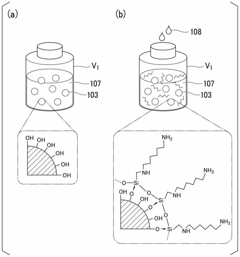 Negative electrode active material for rechargeable battery, method for producing same, and rechargeable battery