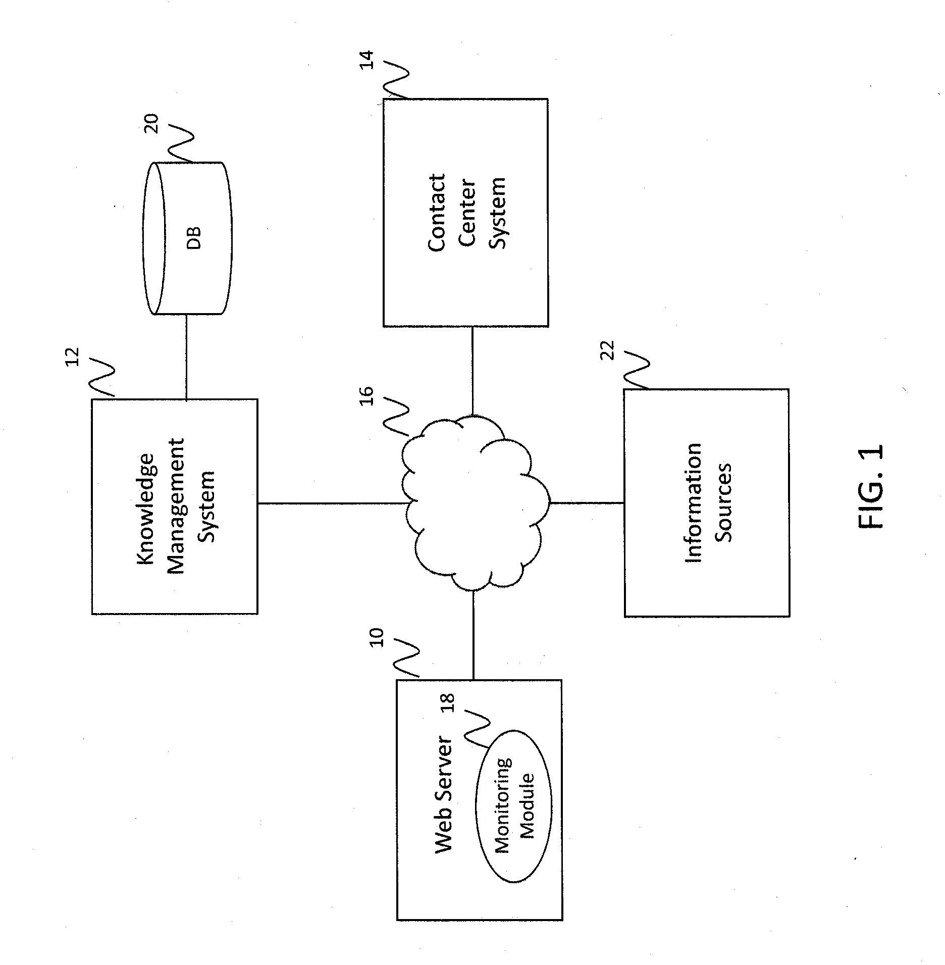 System and method for making engagement offers based on observed navigation path