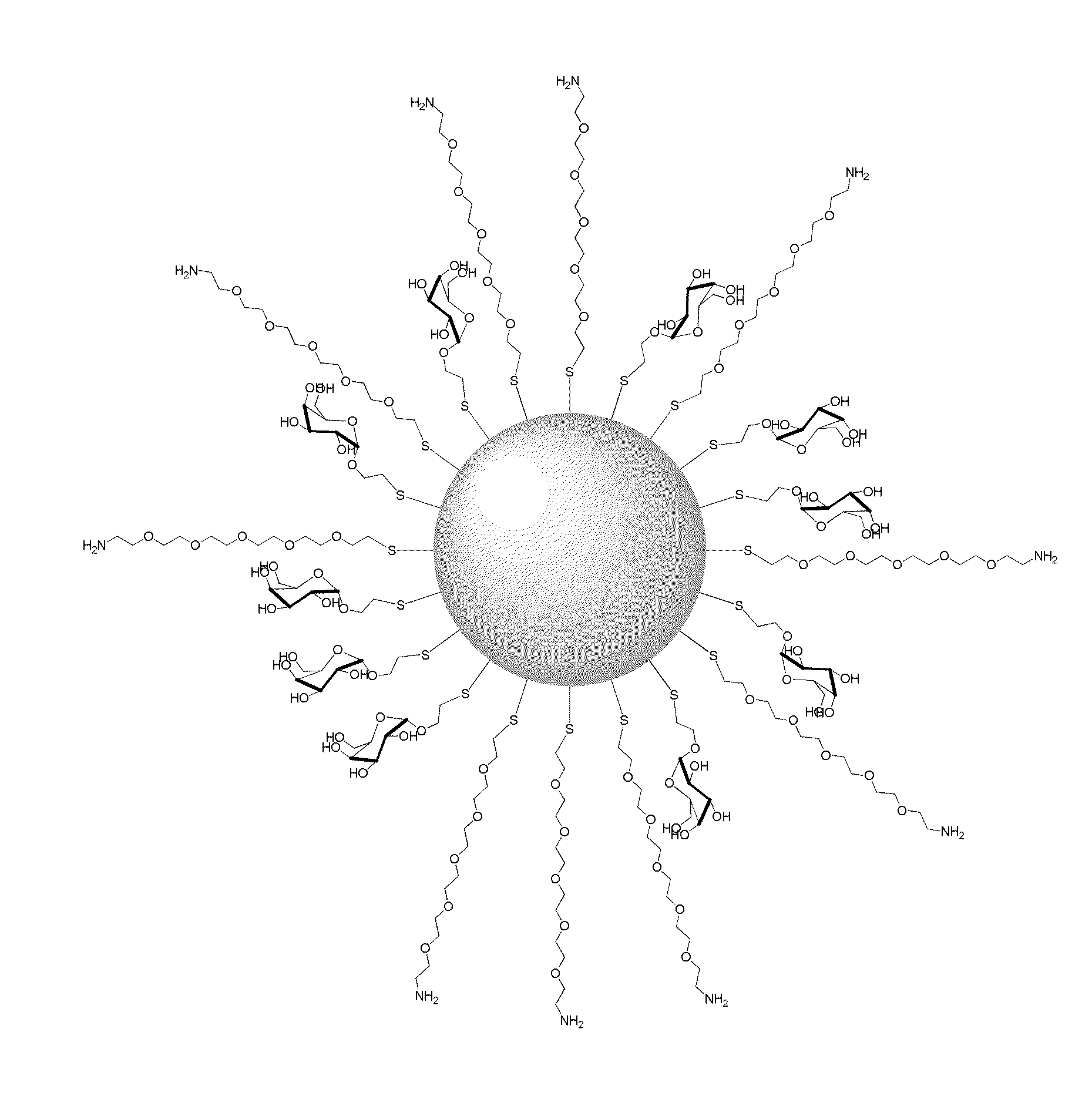 Permeation enhanced active-carrying nanoparticles