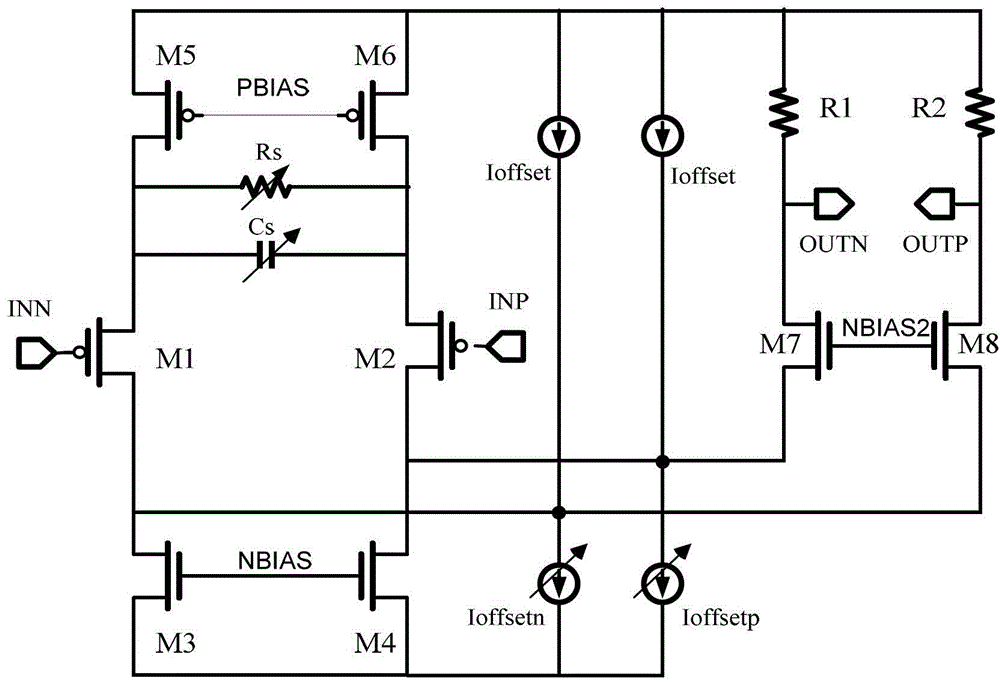 Continuous time balance circuit applied to high-speed serial interface