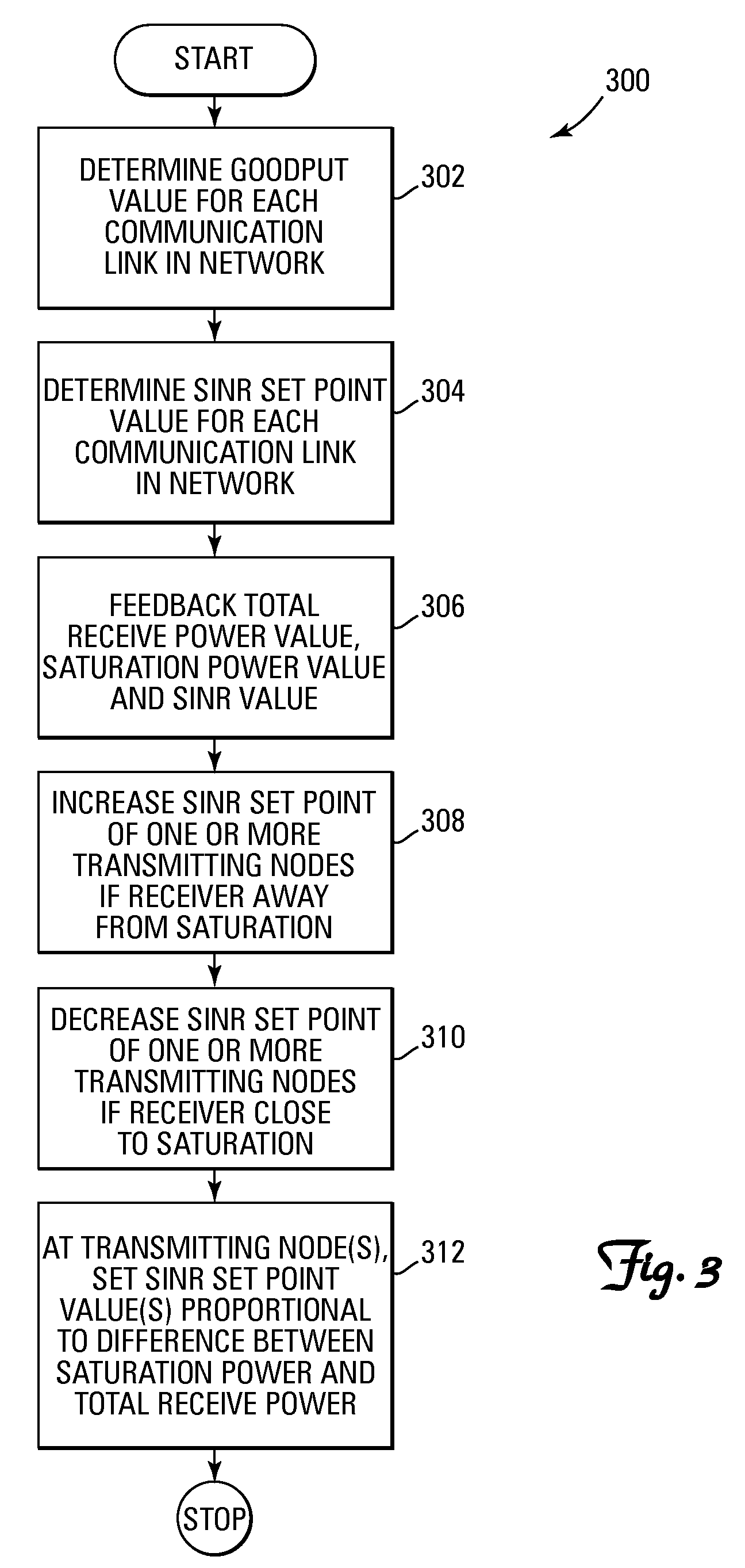 Method and system for performing distributed outer loop power control in wireless communication networks