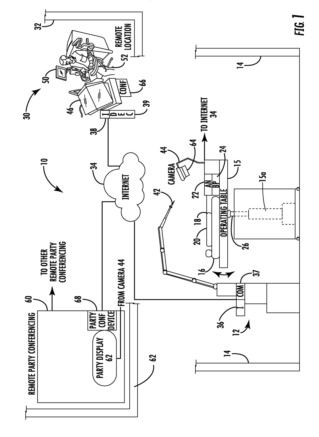 Telerobotic surgery system using minimally invasive surgical tool with variable force scaling and feedback and relayed communications between remote surgeon and surgery station