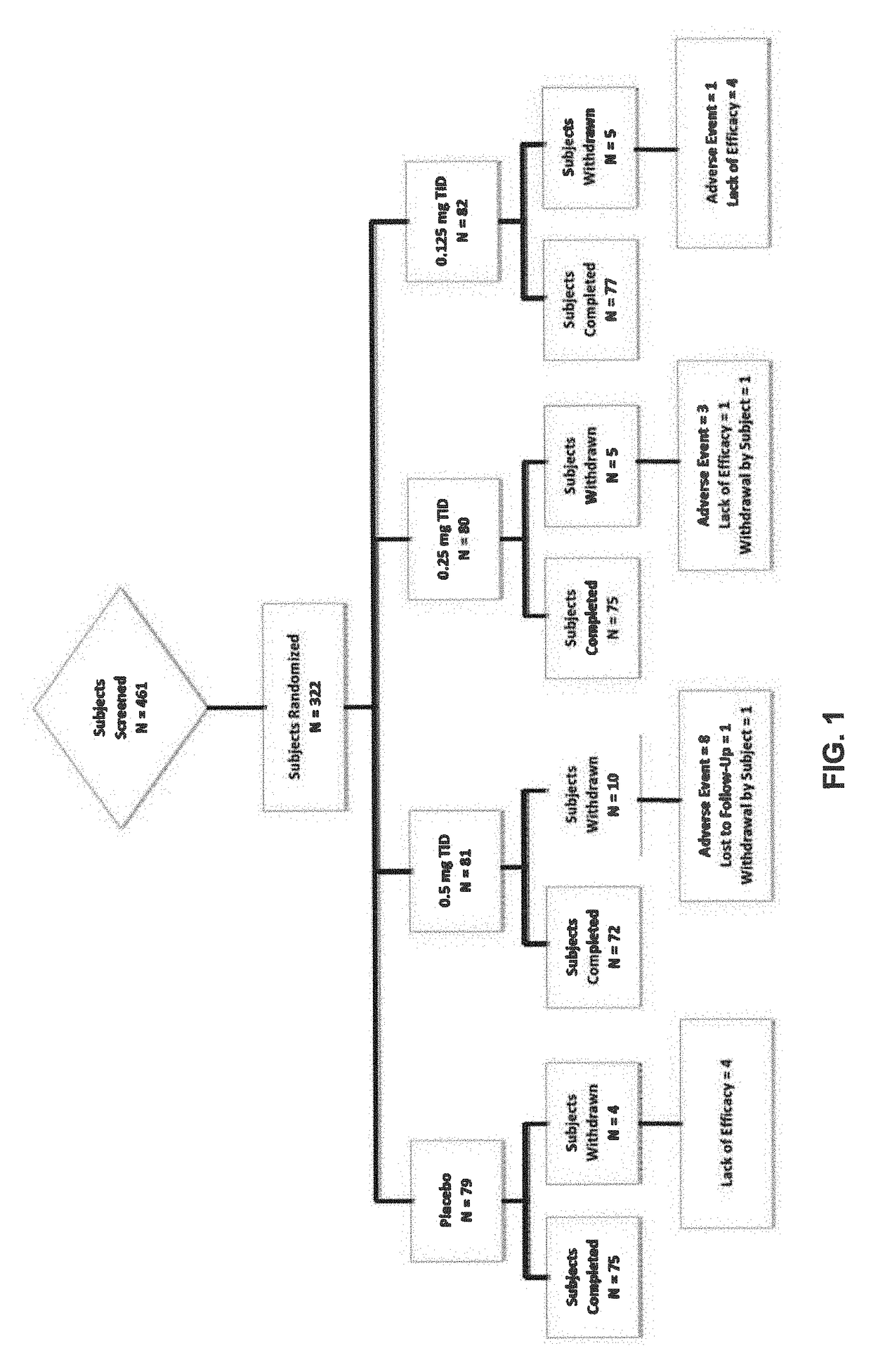 Sublingual buprenorphine spray