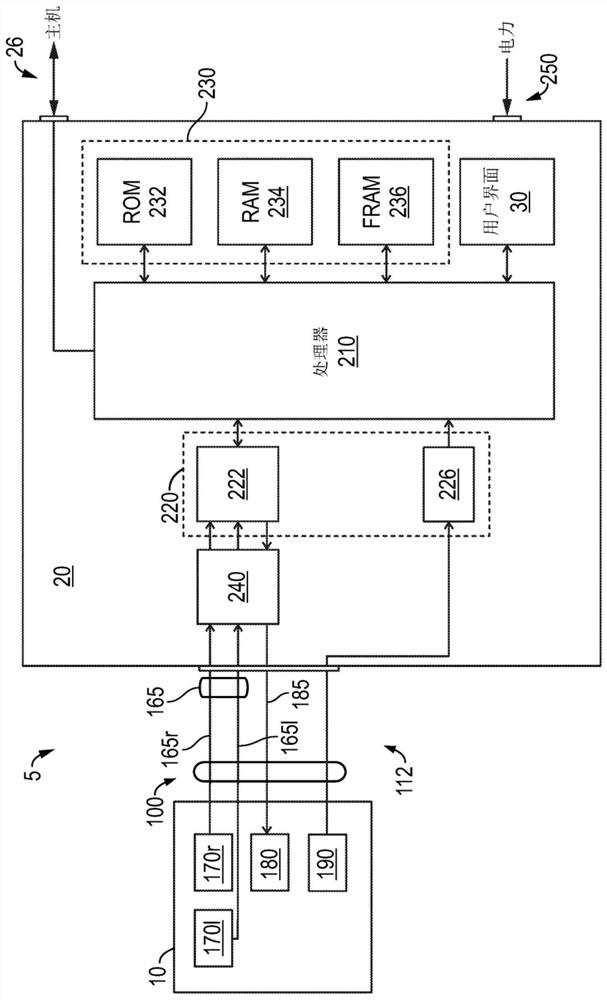 Detecting orientation of vibratory meter and compensating for measurements based on detected orientation