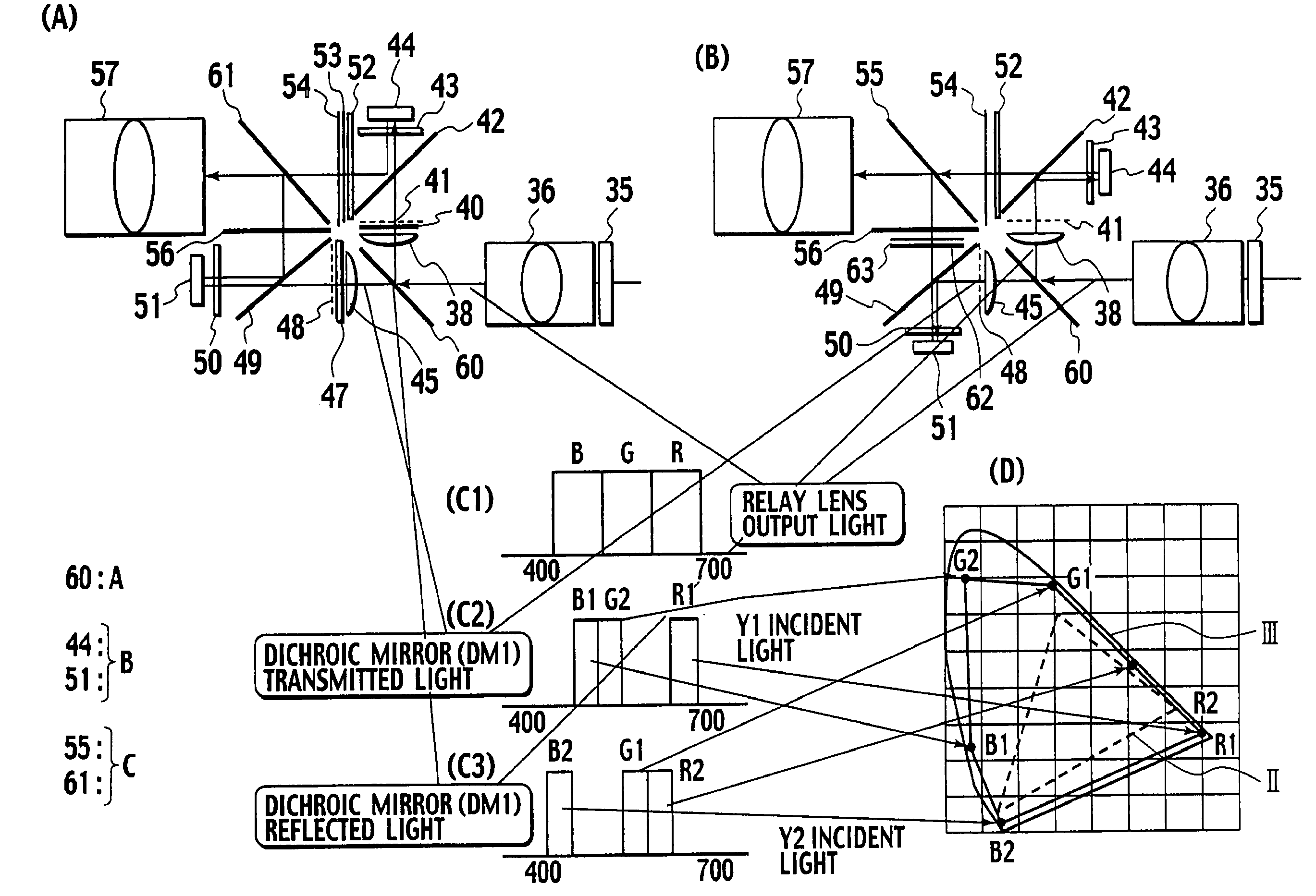 Optical system and projection display device