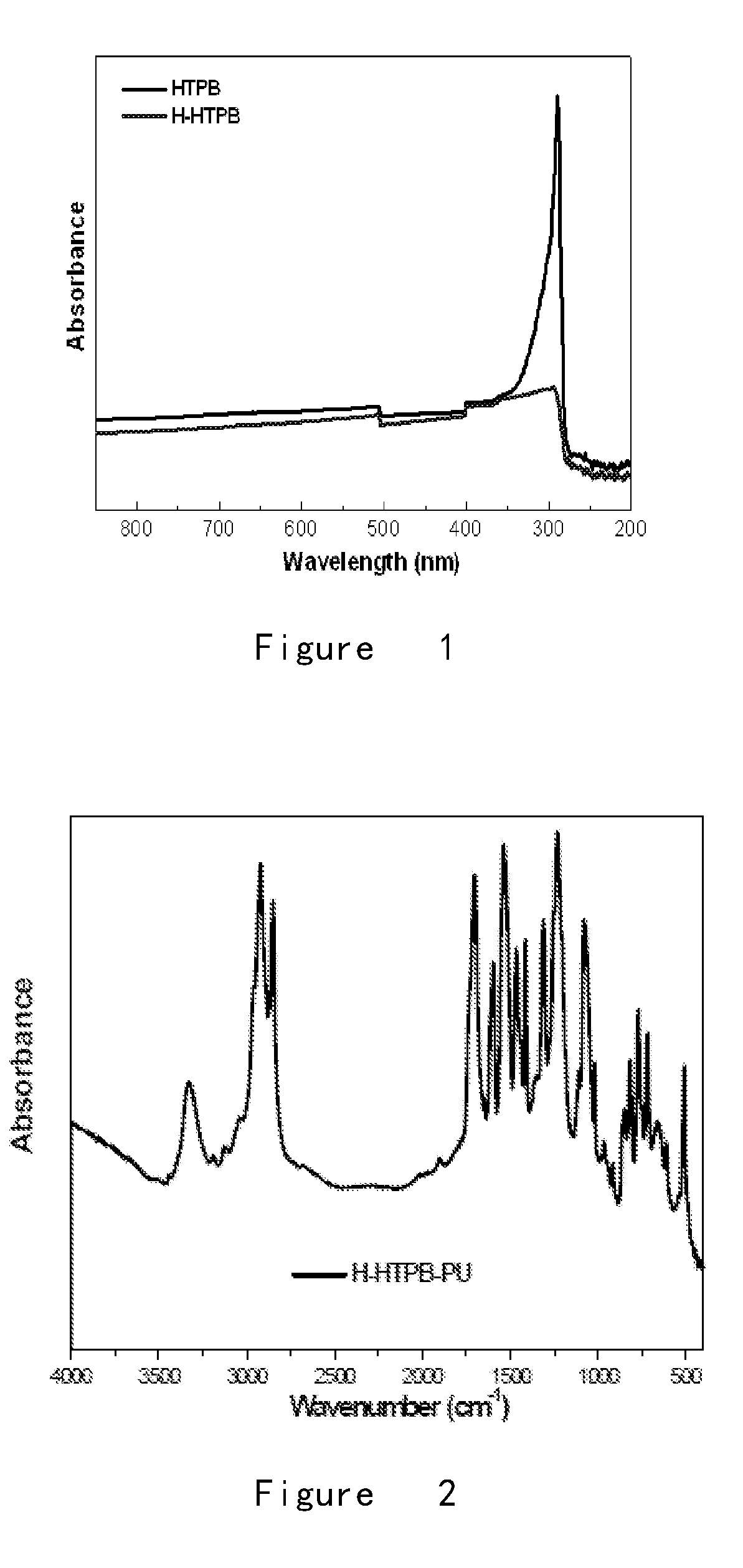 Medical device, method for preparation thereof, and use thereof