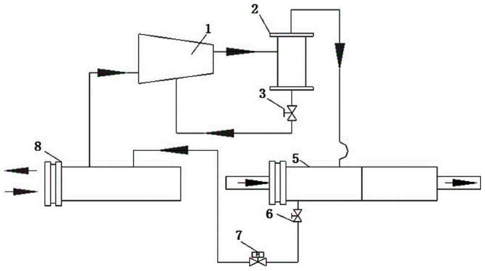 A super high temperature cascade water source heat pump system