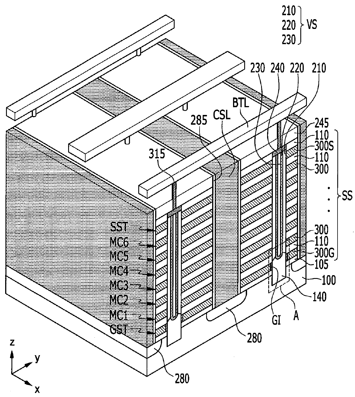 Semiconductor Memory Devices