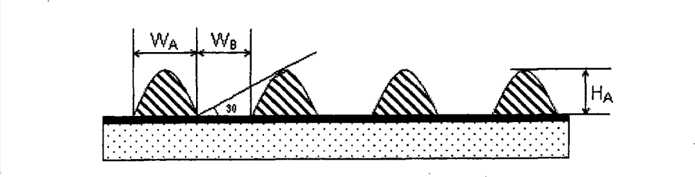 Anti-counterfeiting element with light variation security pattern