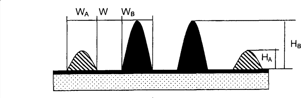 Anti-counterfeiting element with light variation security pattern