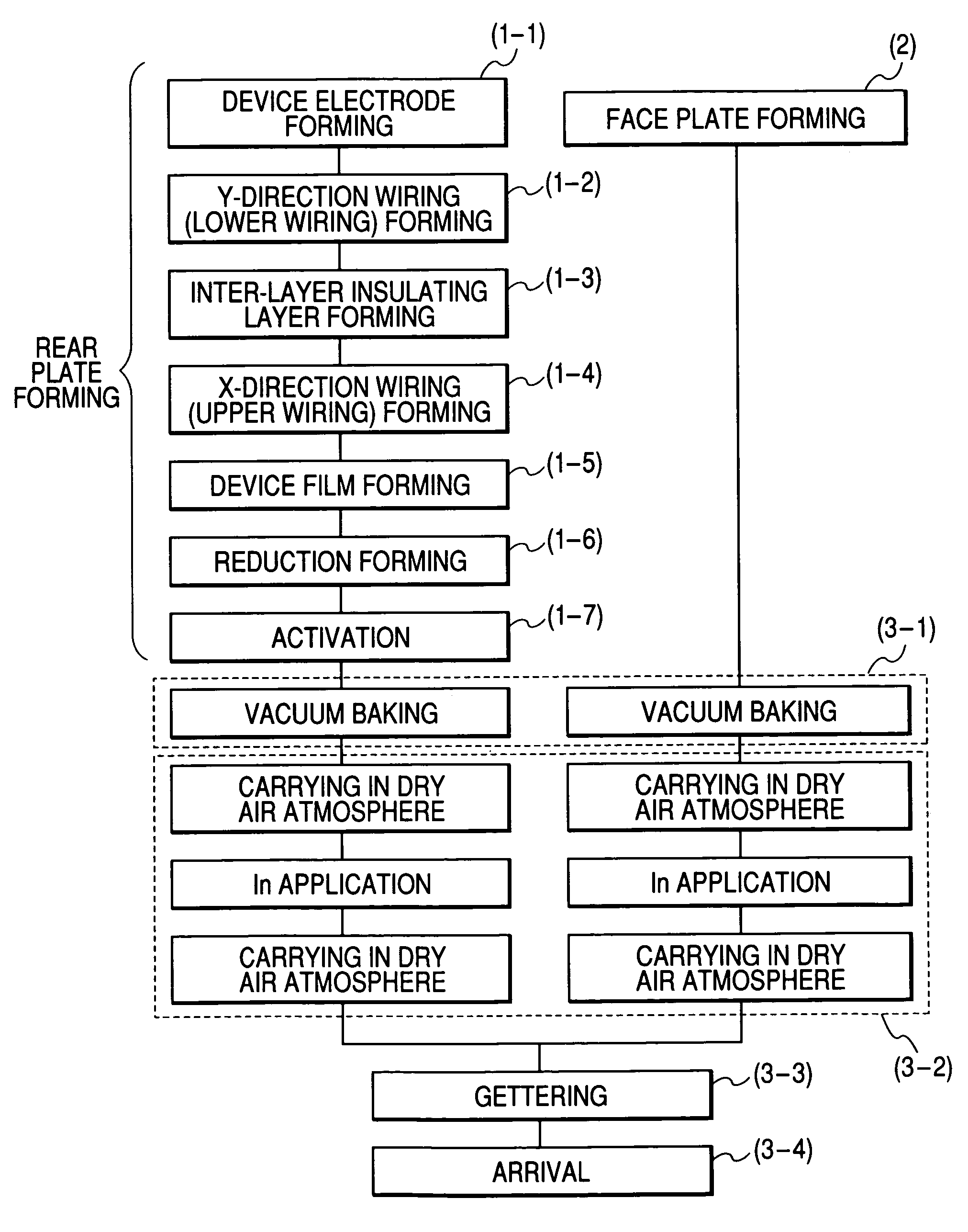 Method for fabricating envelope and method for fabricating image display apparatus