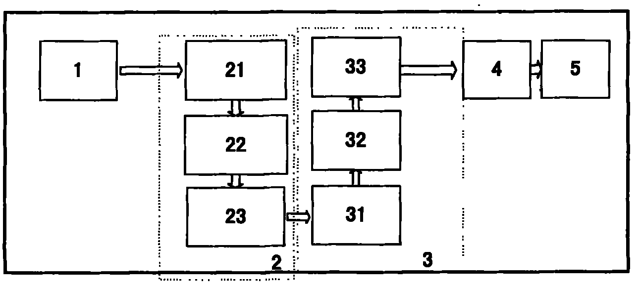 Image processing device for image data