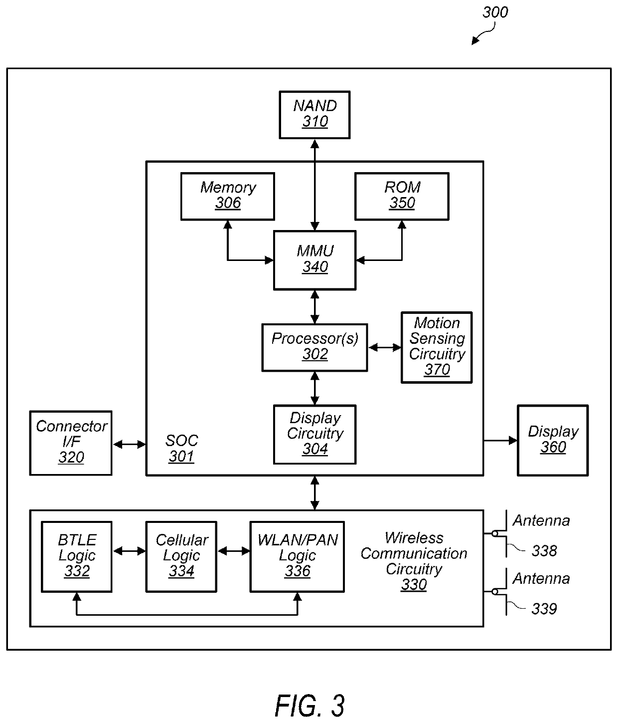 Wi-Fi Traffic Aware System with Wireless Accessories