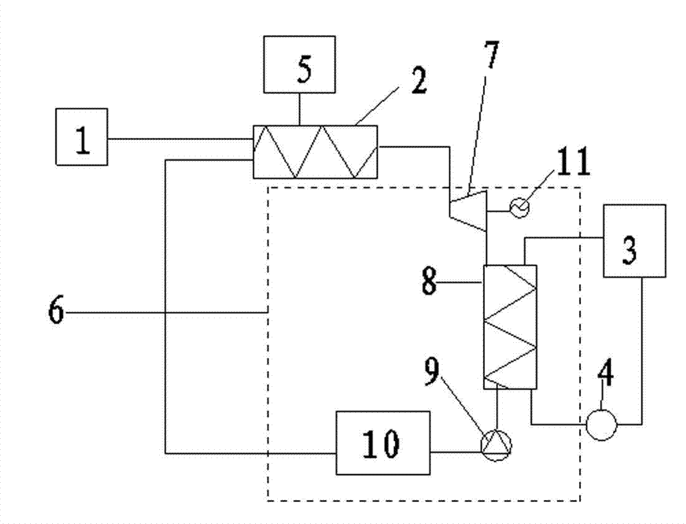Device and method for utilizing plastic manufacturing technique waste gas and low temperature exhaust heat to generate electricity