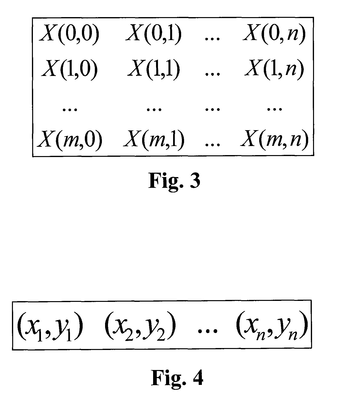 Method and apparatus for fast flicker-free displaying overlapped sparse graphs with optional shape