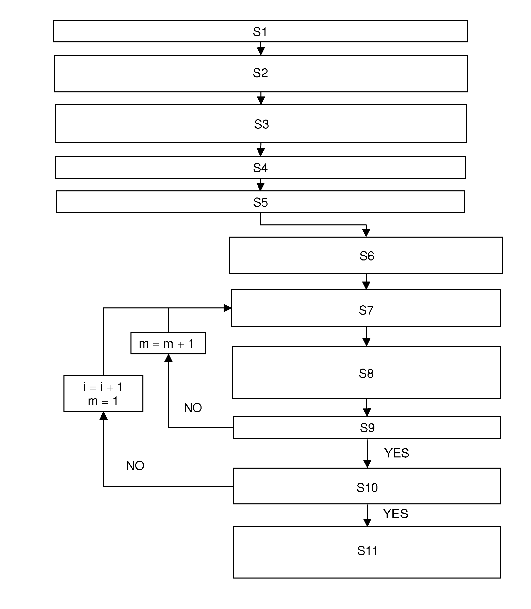 Method for determining the spatial distribution of magnetic resonance signals with use of local spatially encoding magnetic fields