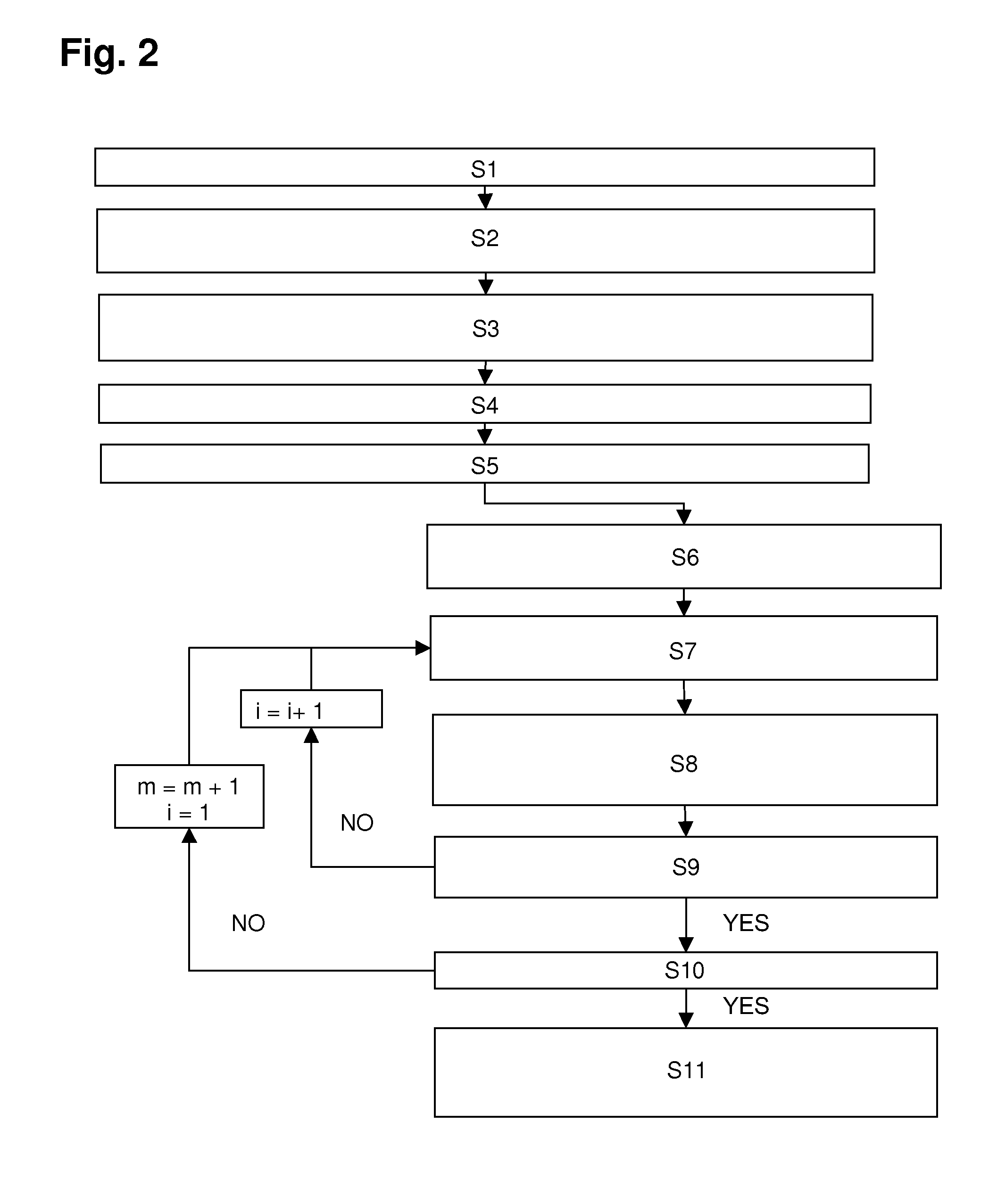 Method for determining the spatial distribution of magnetic resonance signals with use of local spatially encoding magnetic fields