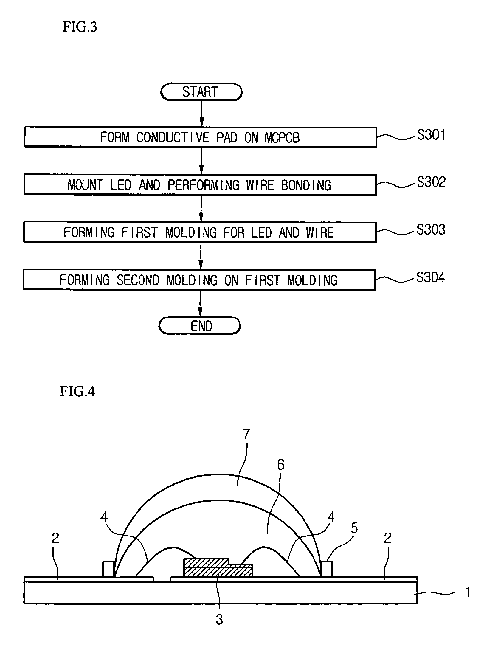 Light emitting diode package and method of manufacturing the same