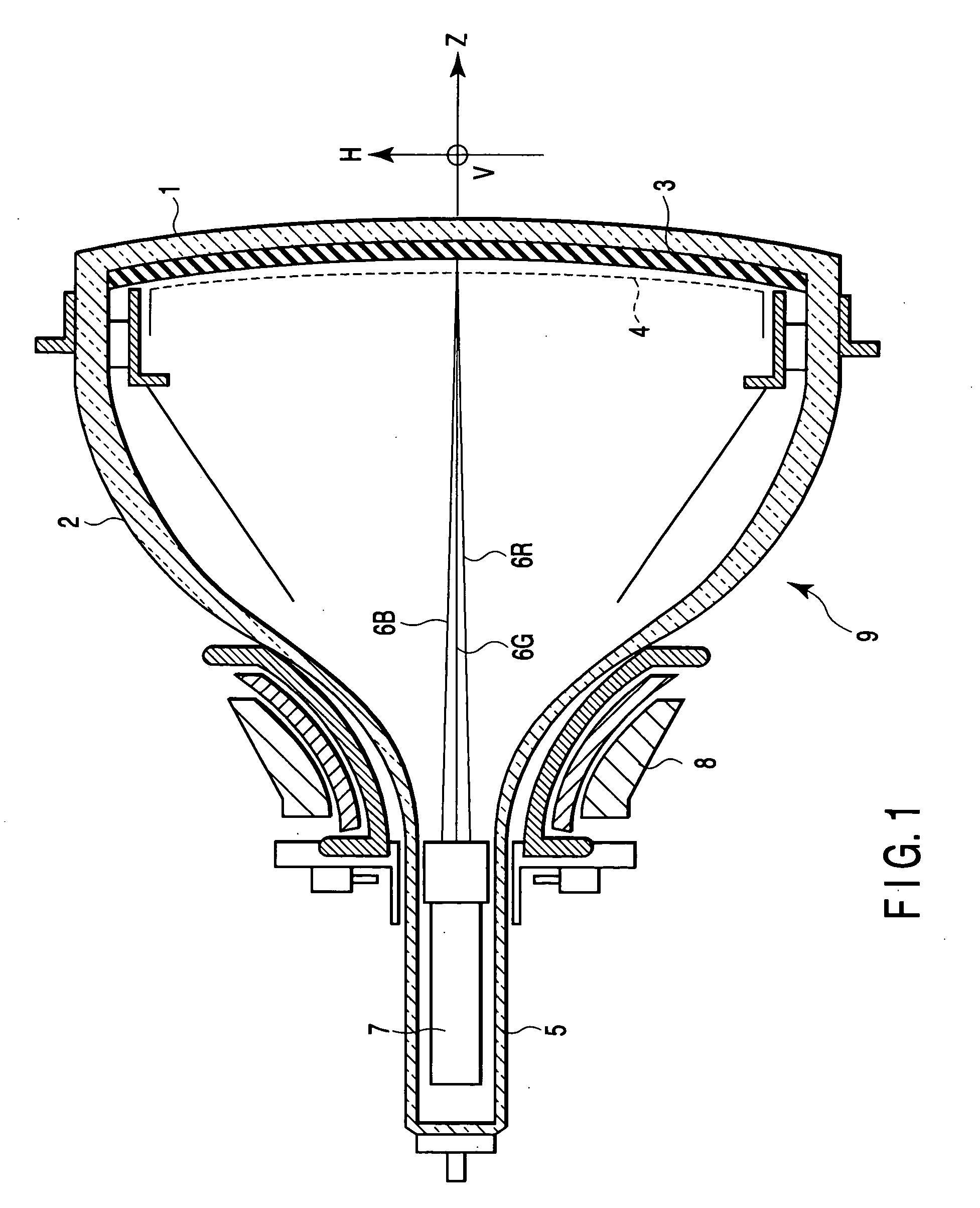 Cathode-ray tube