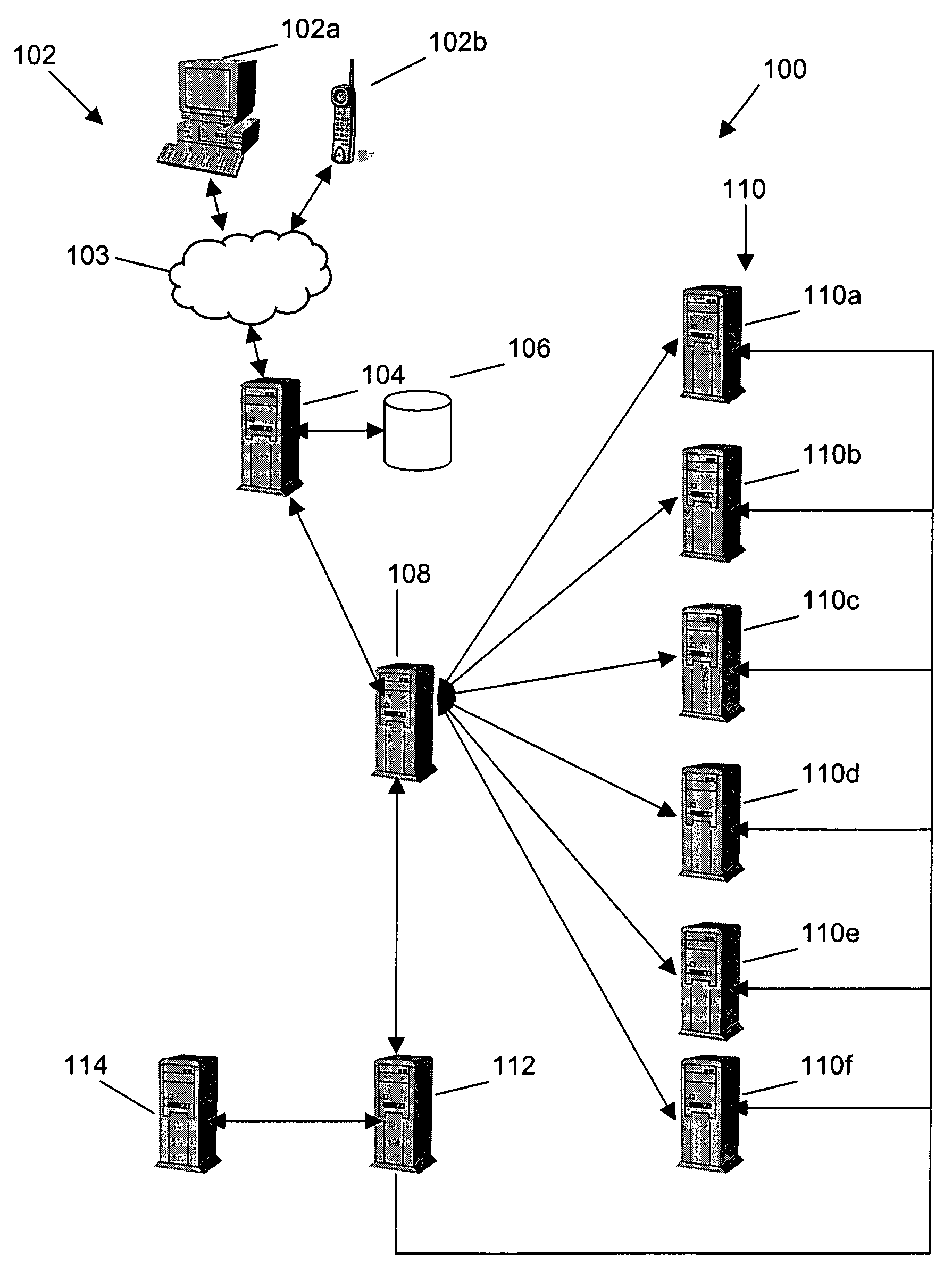 System and method for presenting queue lengths of various media used by service centers