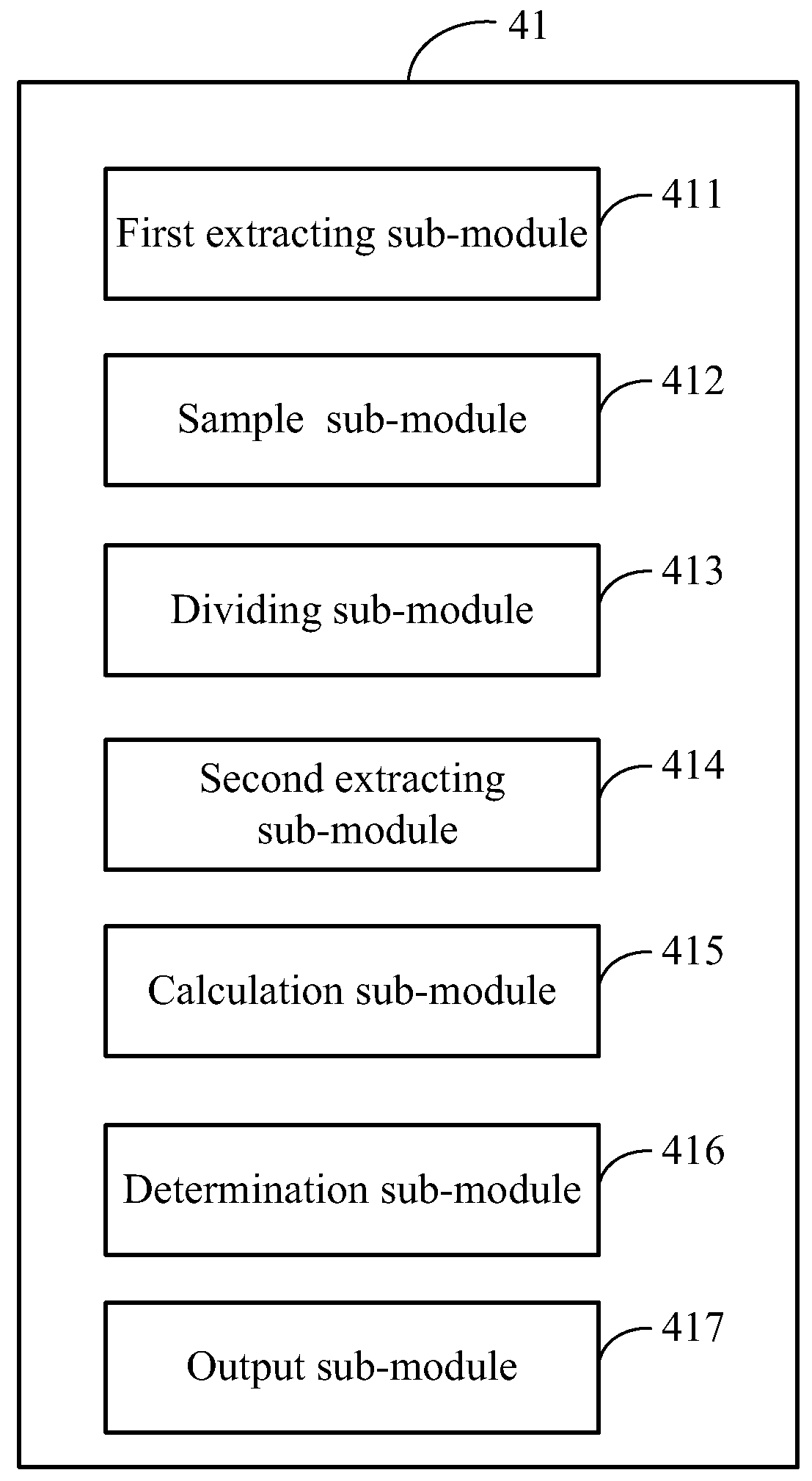 Electronic device and audio processing method