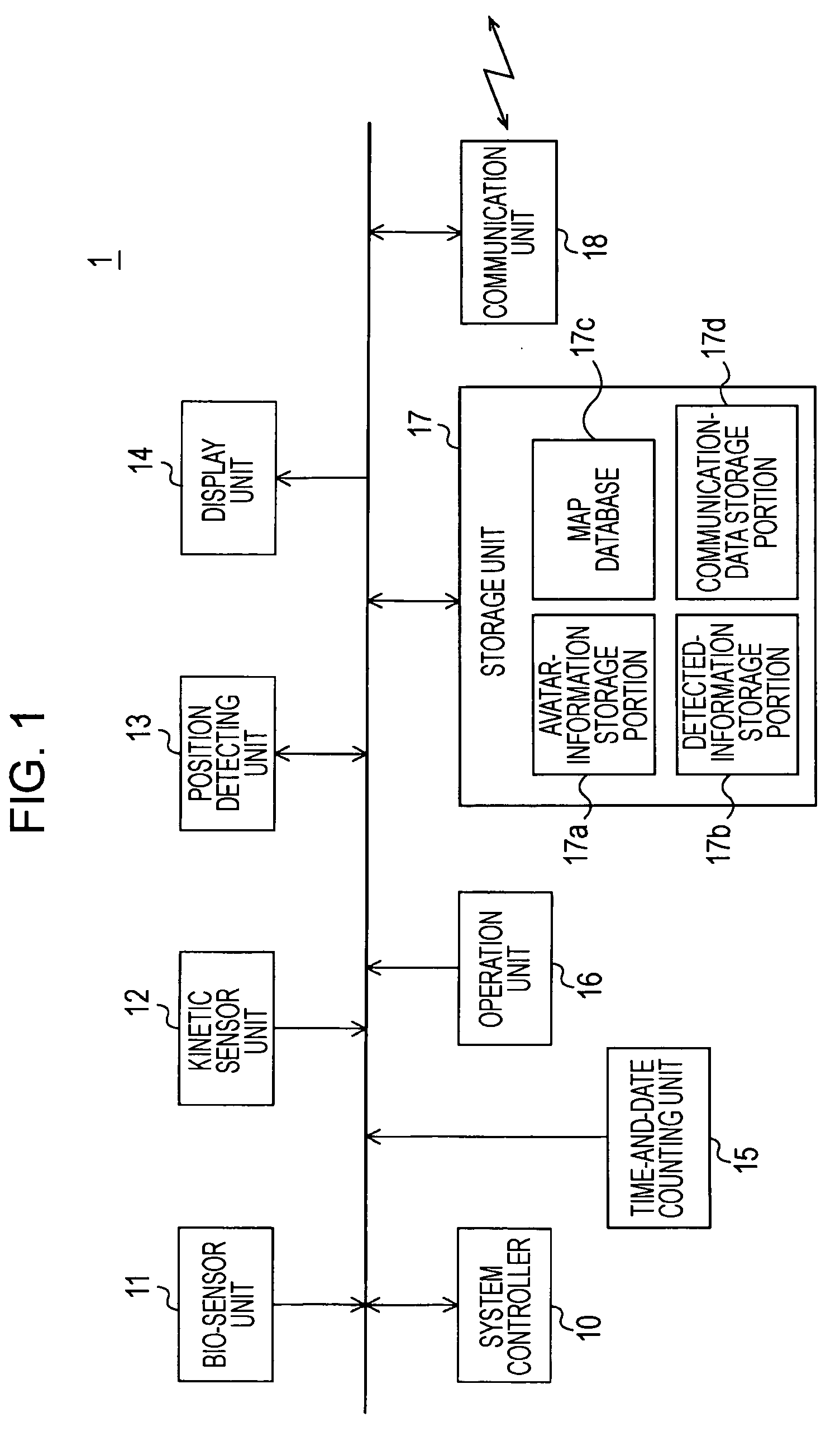 Information processing apparatus, system, and method thereof