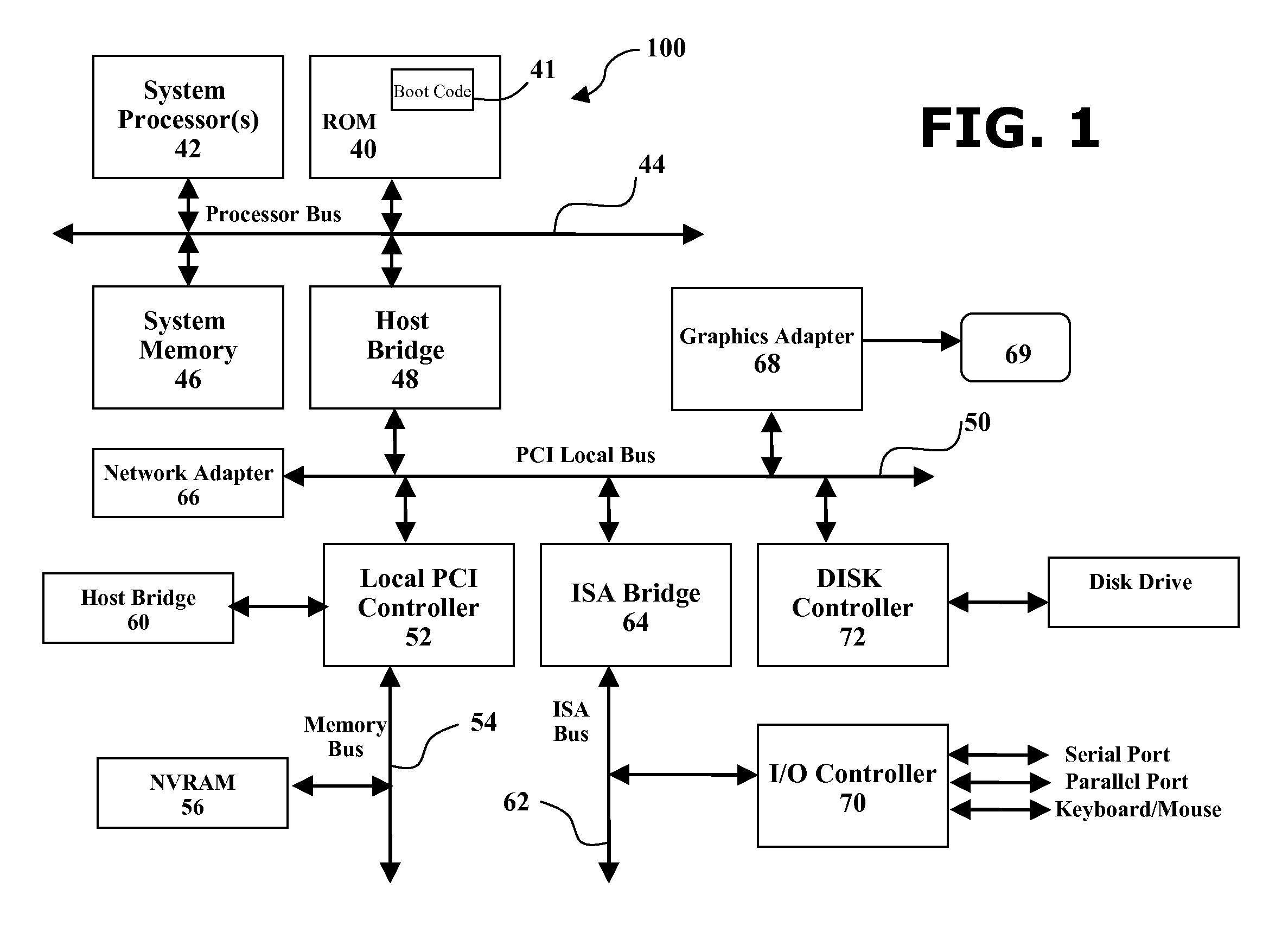 Method and Apparatus for Locating Input-Model Faults Using Dynamic Tainting