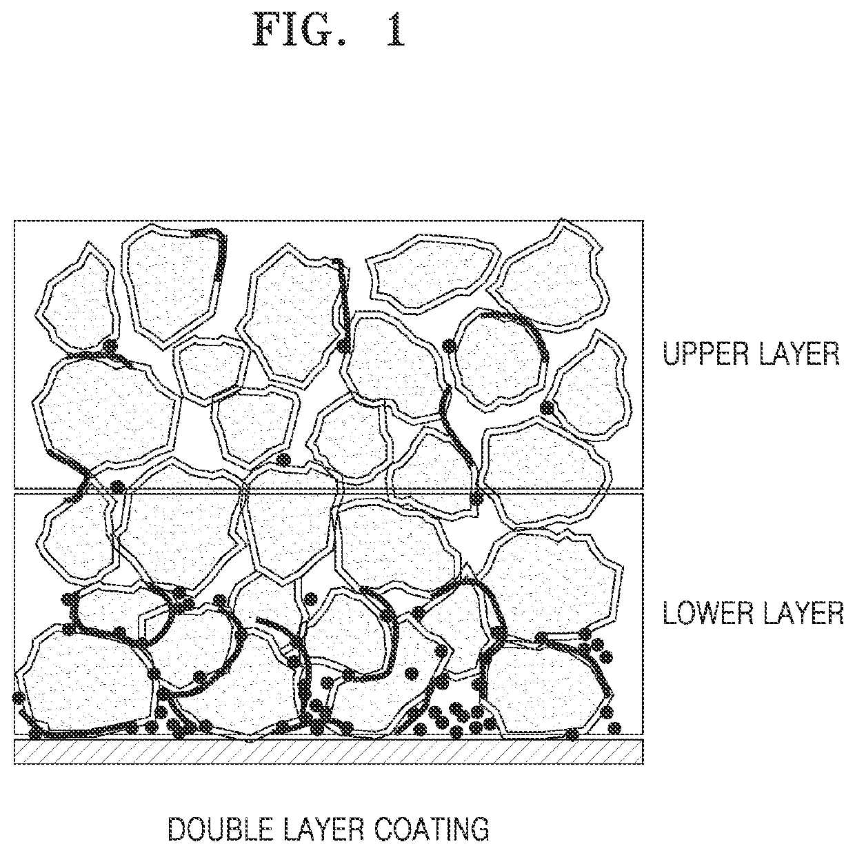 Electrode and lithium secondary battery comprising same