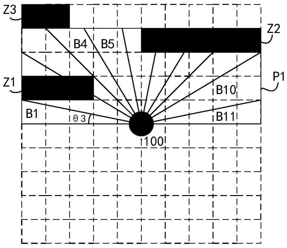 Object tracking-based obstacle avoidance method, device and UAV for UAV