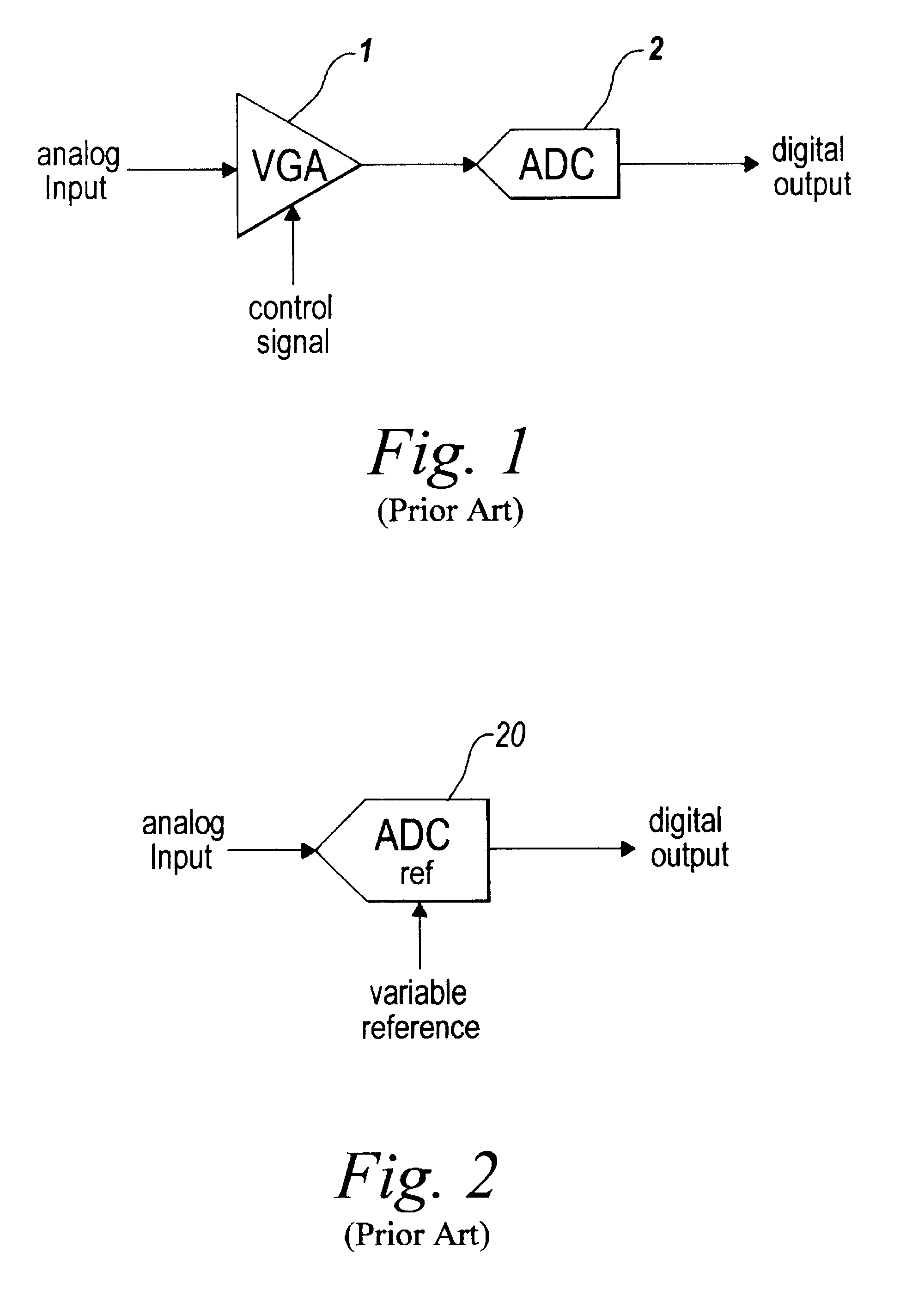 Multi-bit sigma-delta analog to digital converter with a variable full scale