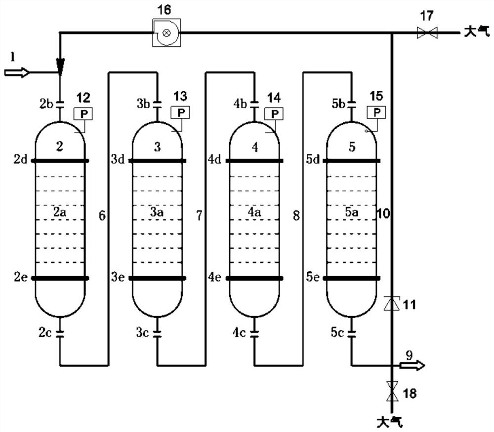 Step-by-step dry deacidification system and method for blast furnace gas