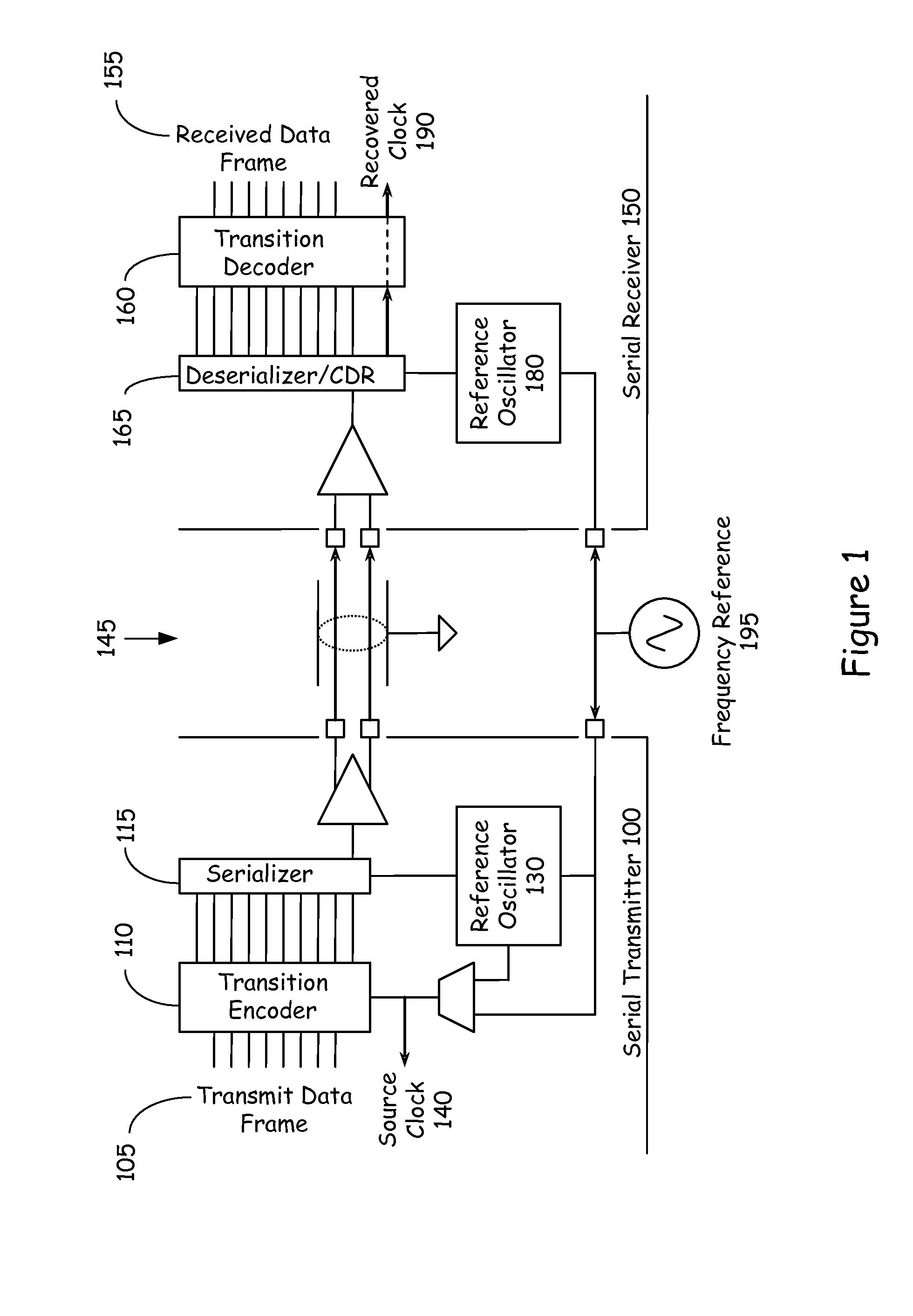 Hybrid interface for serial and parallel communication